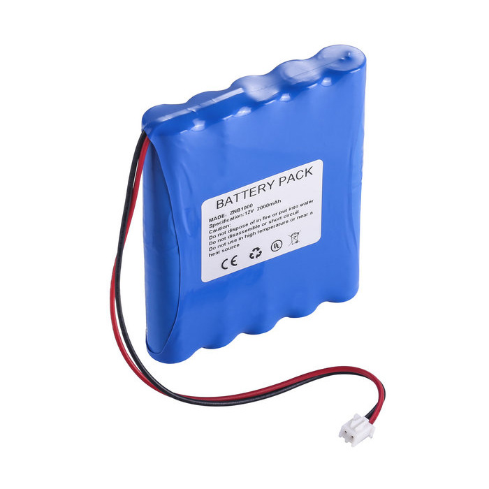 Sostituzione Batteria dell'attrezzatura SZCONFORT OEM  per ZNB1000 