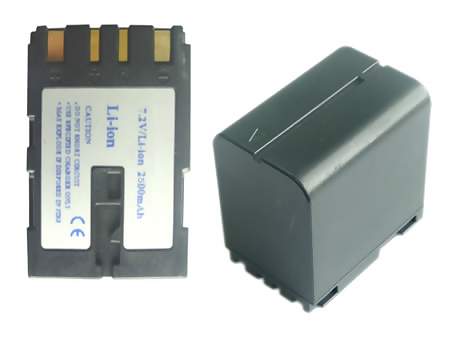 Sostituzione Videocamere Batteria JVC OEM  per GR-DVL355EK 